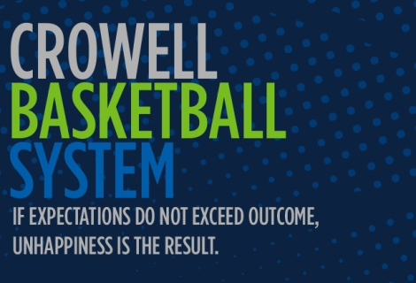 Crowell Basketball System