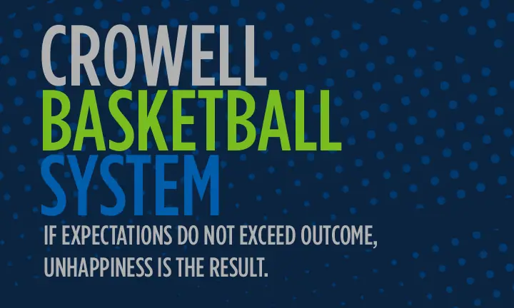 Crowell-Basketball-System-header