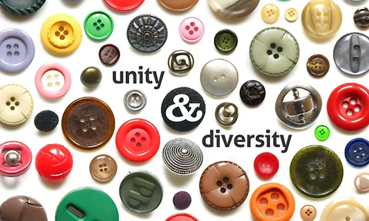 Unity