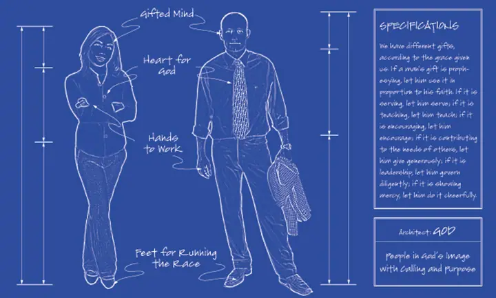 blueprint