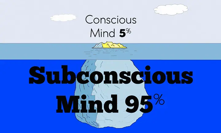 mind95to5